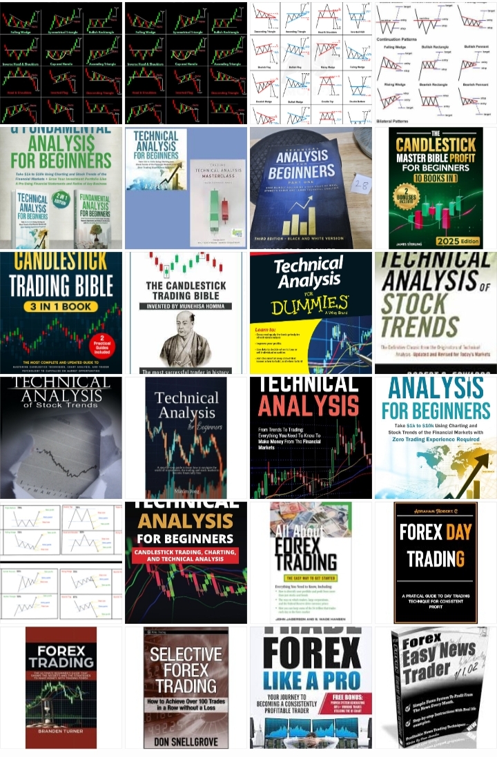 Technical Analysis for Beginners, Reading the Charts